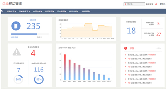 用友UAP Mobile 讓開發者腦洞大開